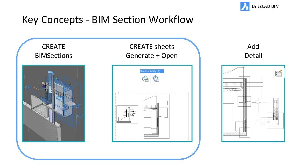 Brics. CAD BIM Key Concepts - BIM Section Workflow CREATE BIMSections CREATE sheets Generate