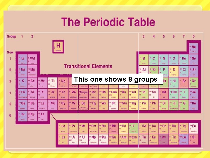 This one shows 8 groups 