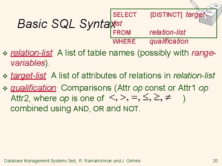 target- SELECT [DISTINCT] FROM WHERE relation-list qualification Basic SQL Syntaxlist relation-list A list of