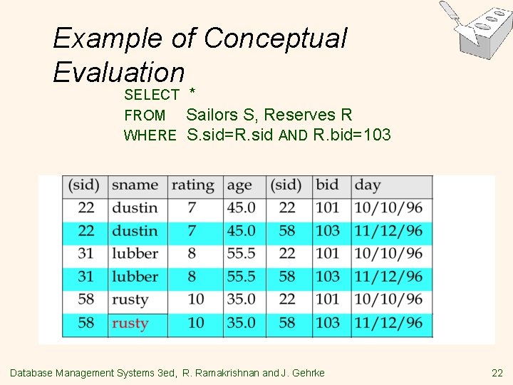 Example of Conceptual Evaluation SELECT FROM WHERE * Sailors S, Reserves R S. sid=R.