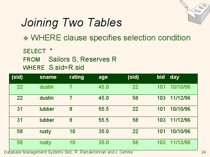 Joining Two Tables v WHERE clause specifies selection condition SELECT FROM WHERE (sid) *