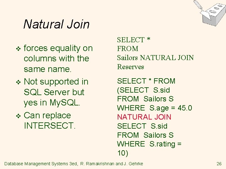 Natural Join forces equality on columns with the same name. v Not supported in