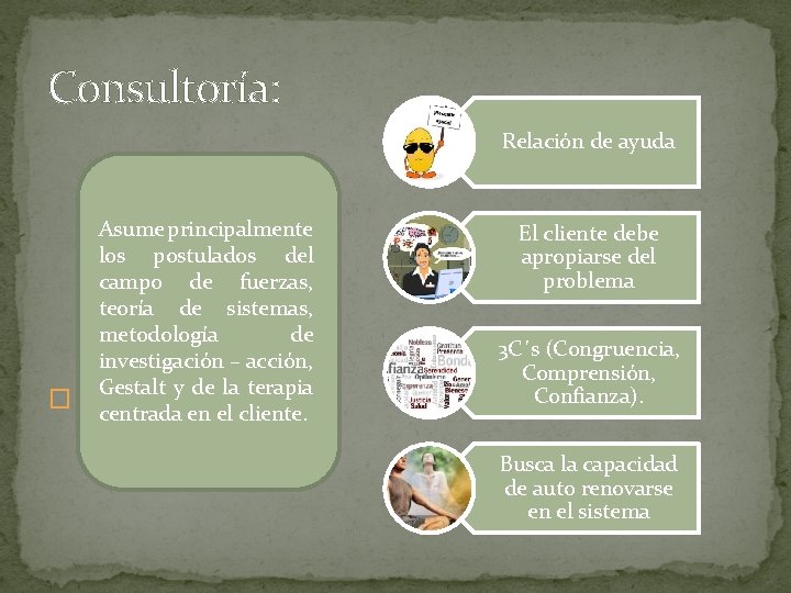 Consultoría: Relación de ayuda � Asume principalmente los postulados del campo de fuerzas, teoría Consultoría: Relación de ayuda � Asume principalmente los postulados del campo de fuerzas, teoría