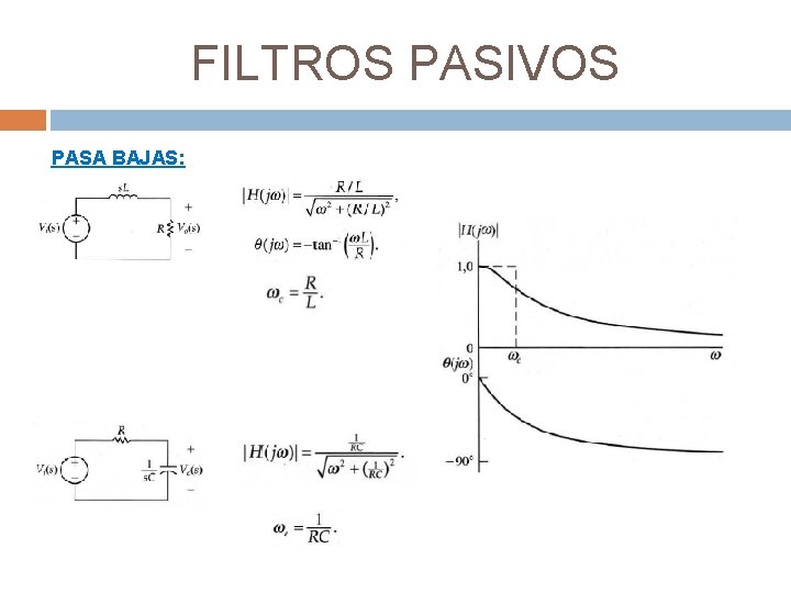 FILTROS PASIVOS PASA BAJAS: 