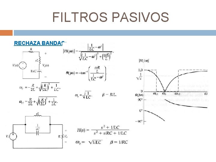 FILTROS PASIVOS RECHAZA BANDAS: 