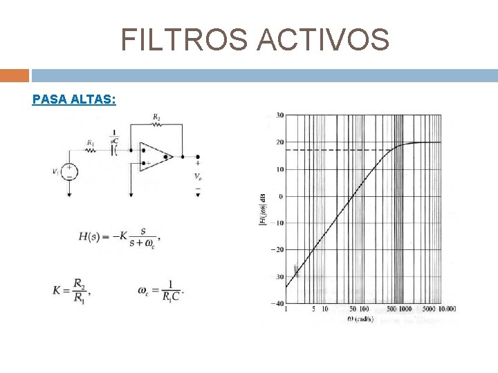 FILTROS ACTIVOS PASA ALTAS: 