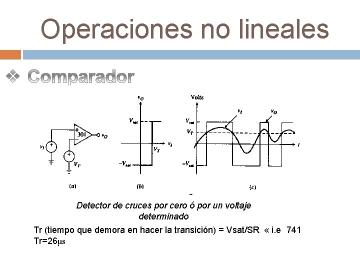 Operaciones no lineales Detector de cruces por cero ó por un voltaje determinado Tr