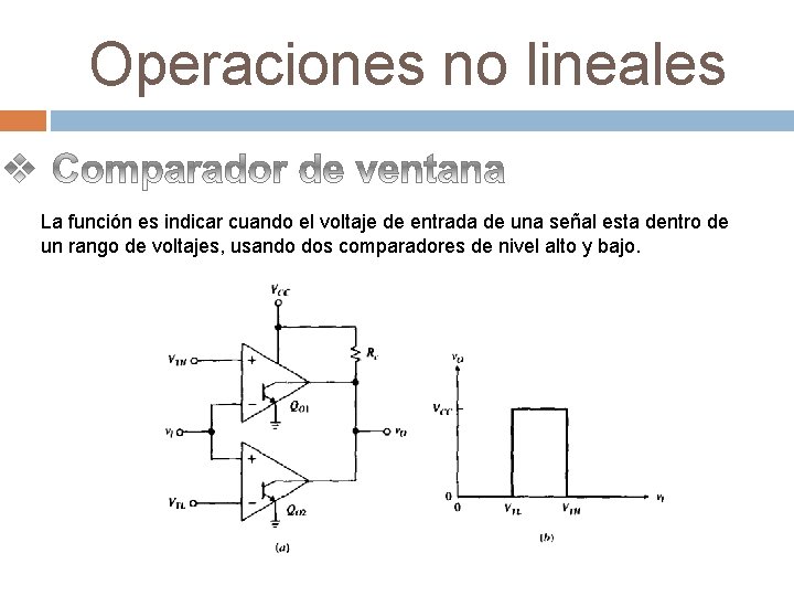 Operaciones no lineales La función es indicar cuando el voltaje de entrada de una