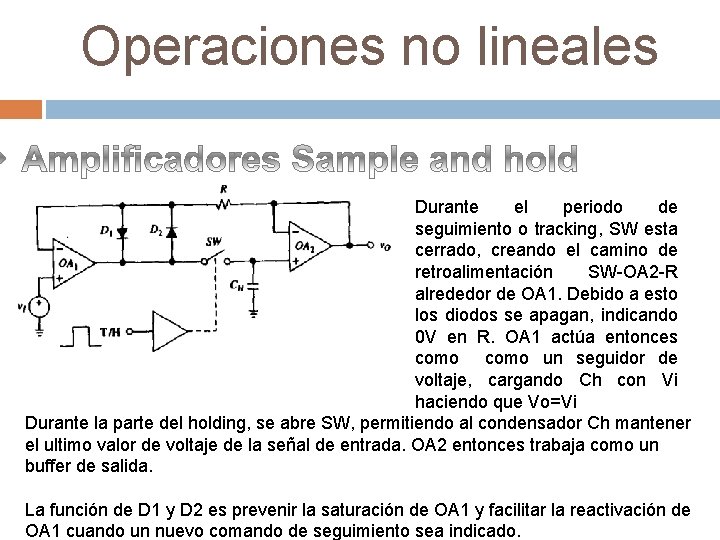 Operaciones no lineales Durante el periodo de seguimiento o tracking, SW esta cerrado, creando