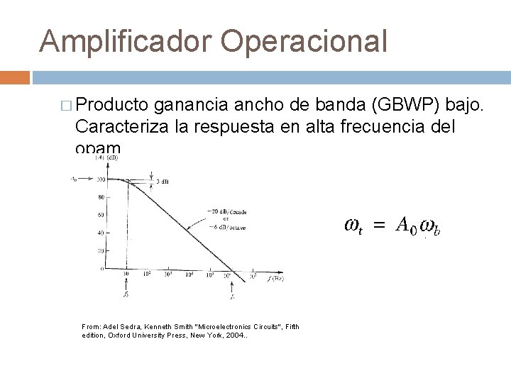 Amplificador Operacional � Producto ganancia ancho de banda (GBWP) bajo. Caracteriza la respuesta en