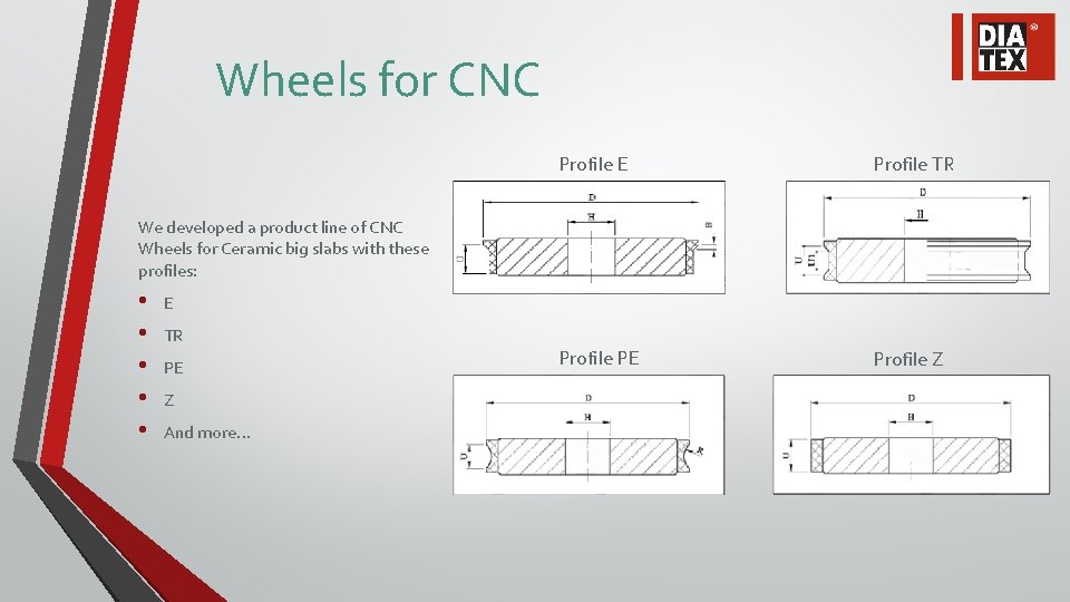 Wheels for CNC Profile E Profile TR Profile PE Profile Z We developed a