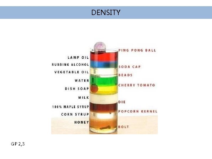 DENSITY GP 2, 3 DENSITY GP 2, 3