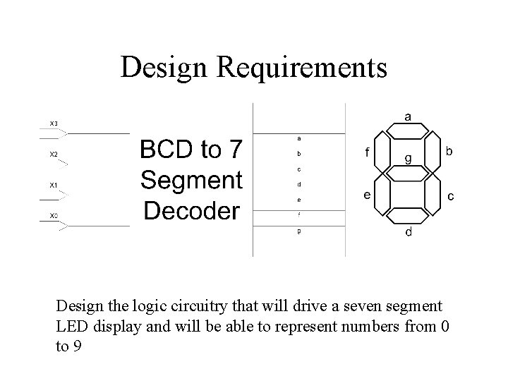 Design Requirements Design the logic circuitry that will drive a seven segment LED display