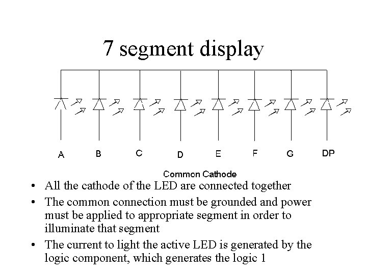 7 segment display • All the cathode of the LED are connected together •