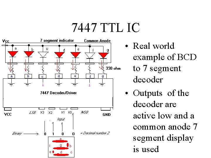 7447 TTL IC • Real world example of BCD to 7 segment decoder •