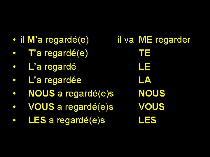  • • il M’a regardé(e) il va ME regarder T’a regardé(e) TE L’a