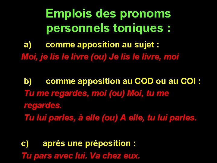 Emplois des pronoms personnels toniques : a) comme apposition au sujet : Moi, je