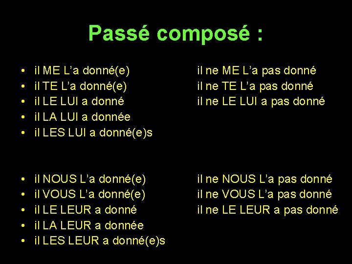 Passé composé : • • • il ME L’a donné(e) il TE L’a donné(e)