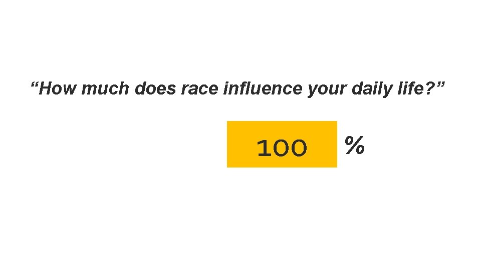 “How much does race influence your daily life? ” 100 % 