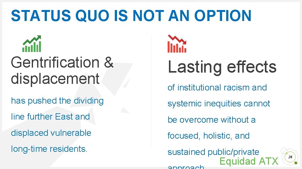 STATUS QUO IS NOT AN OPTION Gentrification & displacement Lasting effects has pushed the