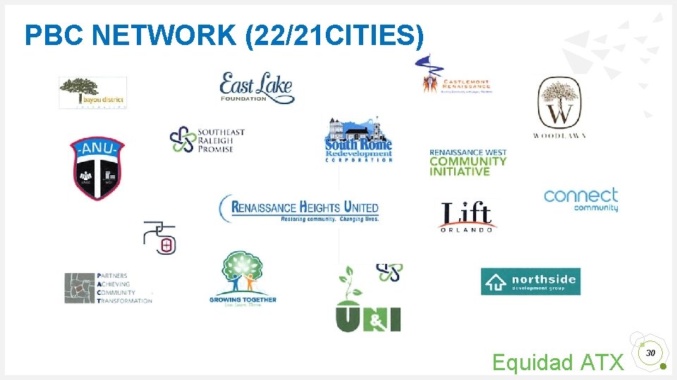 PBC NETWORK (22/21 CITIES) Equidad ATX 30 