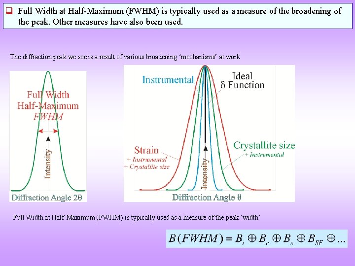 q Full Width at Half-Maximum (FWHM) is typically used as a measure of the