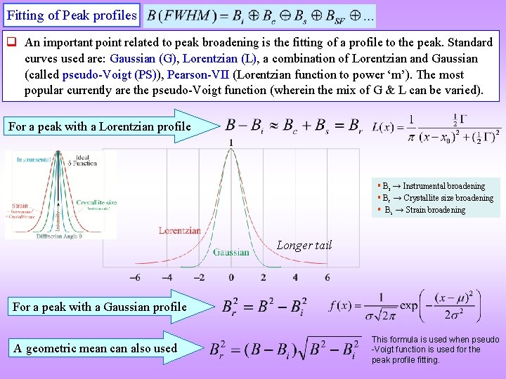Fitting of Peak profiles q An important point related to peak broadening is the