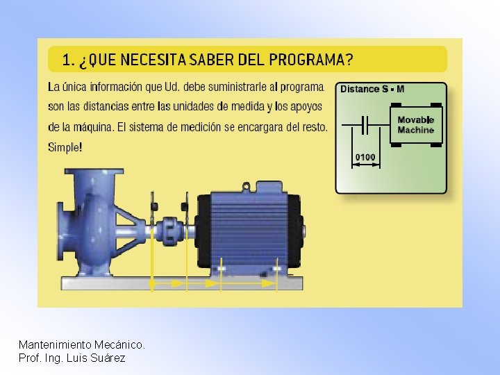 Mantenimiento Mecánico. Prof. Ing. Luis Suárez 