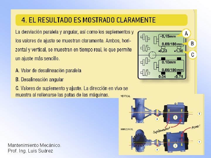 Mantenimiento Mecánico. Prof. Ing. Luis Suárez 