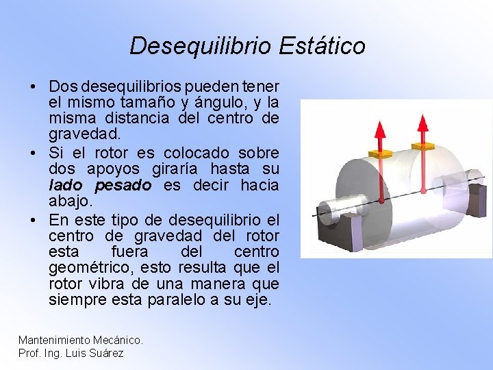 Desequilibrio Estático • Dos desequilibrios pueden tener el mismo tamaño y ángulo, y la