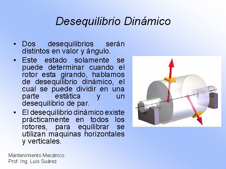 Desequilibrio Dinámico • Dos desequilibrios serán distintos en valor y ángulo. • Este estado