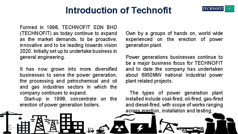 Introduction of Technofit Formed in 1998, TECHNOFIT SDN BHD (TECHNOFIT) as today continue to