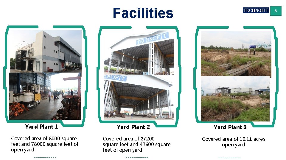 Facilities Yard Plant 1 Covered area of 8000 square feet and 78000 square feet