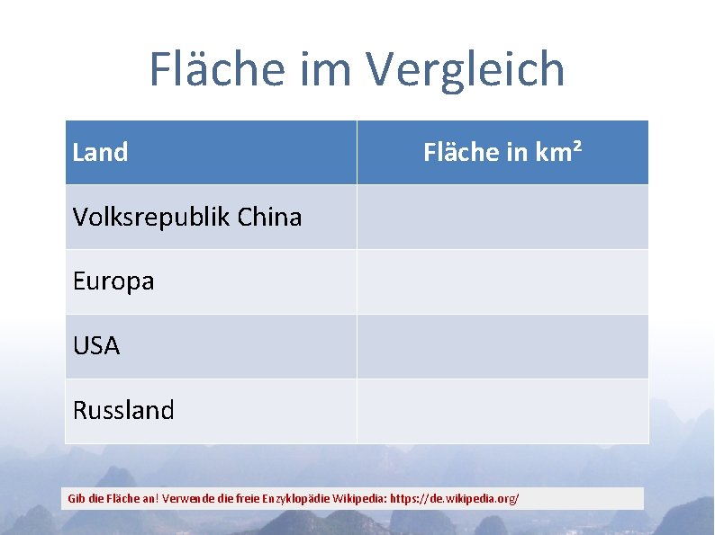 Fläche im Vergleich Land Fläche in km² Volksrepublik China Europa USA Russland Gib die