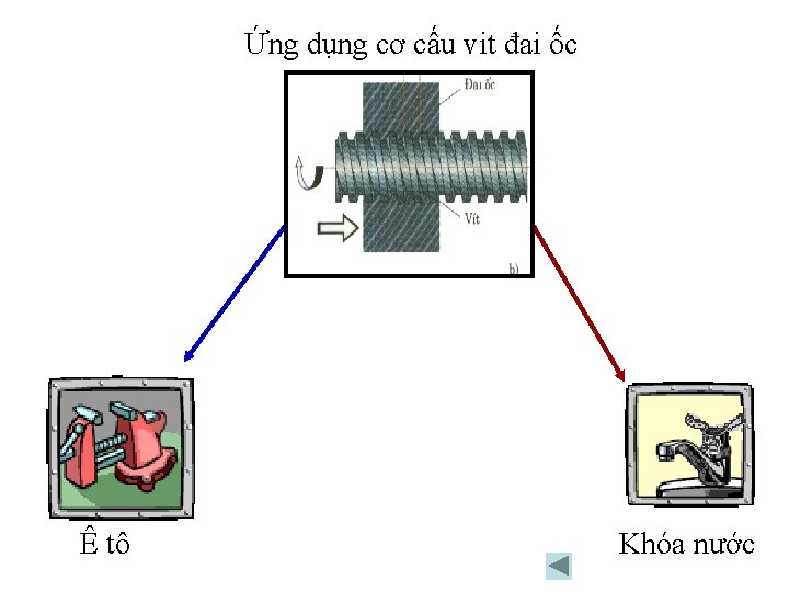 Ứng dụng cơ cấu vit đai ốc Ê tô Khóa nước 