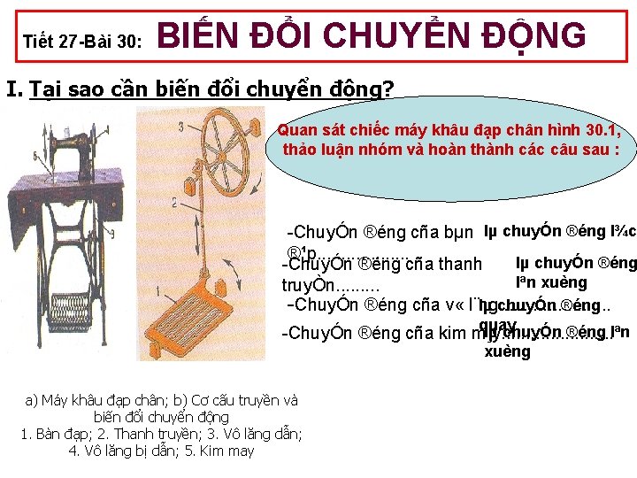 Tiết 27 -Bài 30: BIẾN ĐỔI CHUYỂN ĐỘNG I. Tại sao cần biến đổi