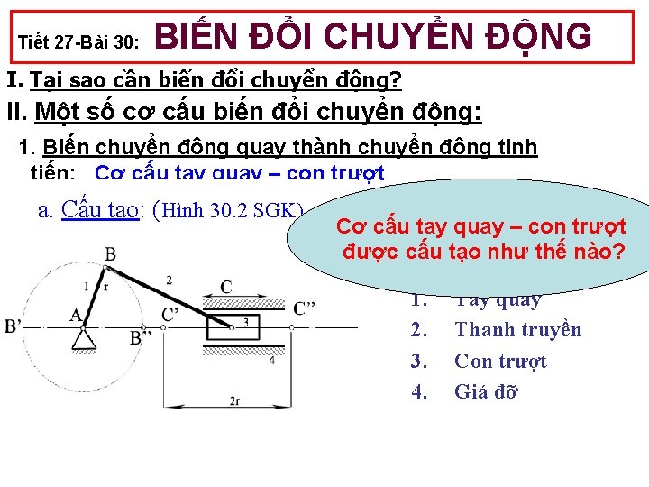 Tiết 27 -Bài 30: BIẾN ĐỔI CHUYỂN ĐỘNG I. Tại sao cần biến đổi