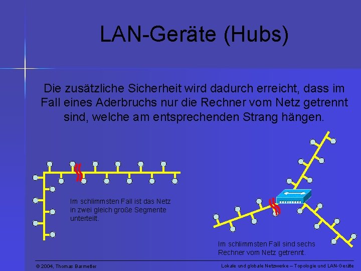 LAN-Geräte (Hubs) Die zusätzliche Sicherheit wird dadurch erreicht, dass im Fall eines Aderbruchs nur