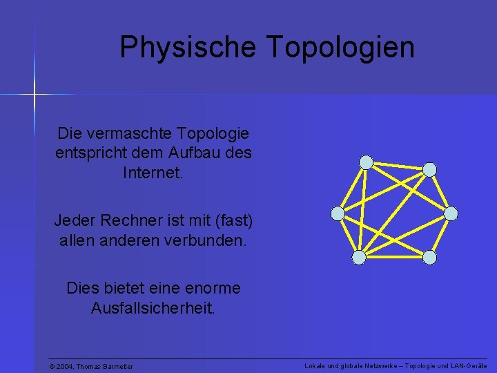 Physische Topologien Die vermaschte Topologie entspricht dem Aufbau des Internet. Jeder Rechner ist mit