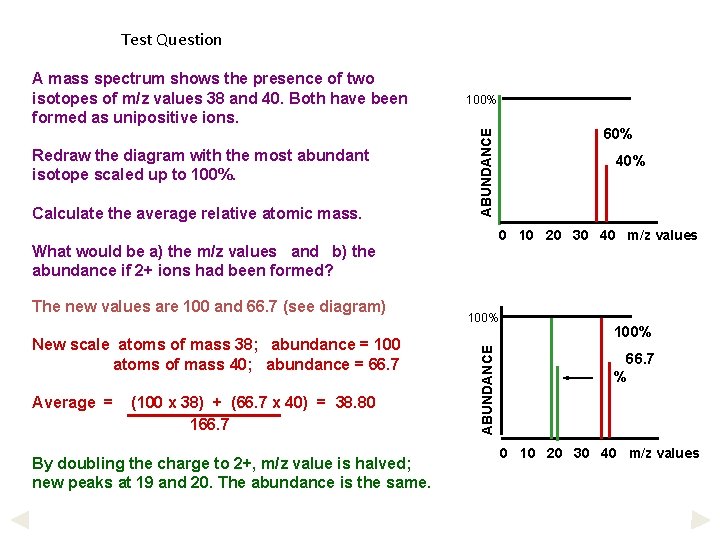 Test Question Redraw the diagram with the most abundant isotope scaled up to 100%. Test Question Redraw the diagram with the most abundant isotope scaled up to 100%.