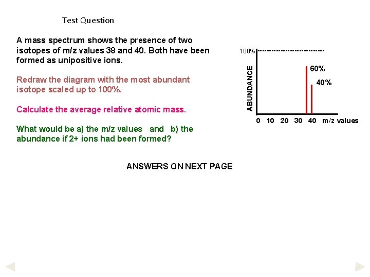 Test Question Redraw the diagram with the most abundant isotope scaled up to 100%. Test Question Redraw the diagram with the most abundant isotope scaled up to 100%.