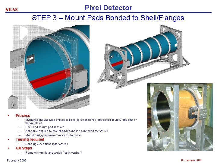 Pixel Detector STEP 3 – Mount Pads Bonded to Shell/Flanges ATLAS • Process –