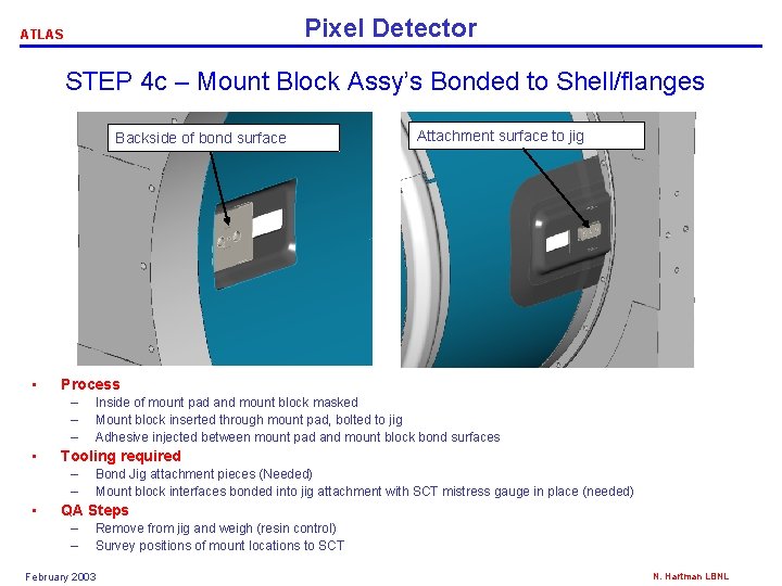 Pixel Detector ATLAS STEP 4 c – Mount Block Assy’s Bonded to Shell/flanges Backside