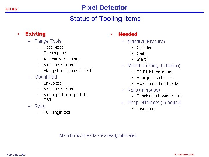 Pixel Detector ATLAS Status of Tooling Items • Existing • – Flange Tools •