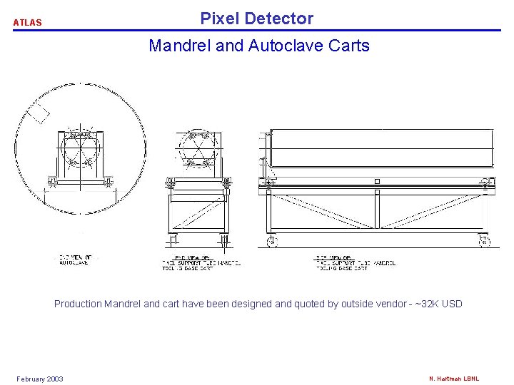 Pixel Detector ATLAS Mandrel and Autoclave Carts Production Mandrel and cart have been designed