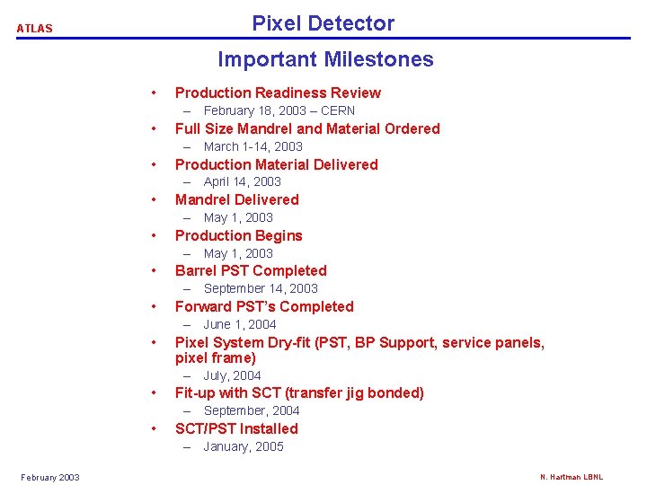 Pixel Detector ATLAS Important Milestones • Production Readiness Review – February 18, 2003 –