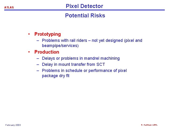 Pixel Detector ATLAS Potential Risks • Prototyping – Problems with rail riders – not