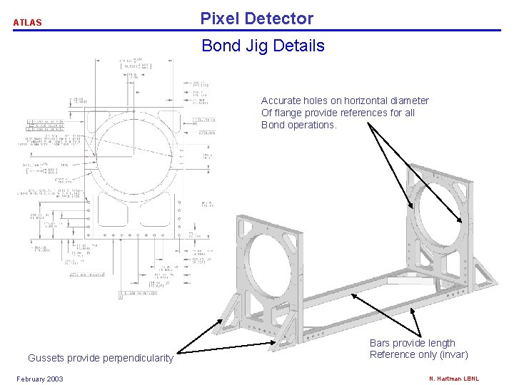 ATLAS Pixel Detector Bond Jig Details Accurate holes on horizontal diameter Of flange provide