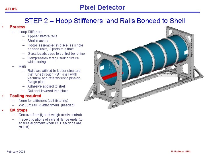 Pixel Detector ATLAS STEP 2 – Hoop Stiffeners and Rails Bonded to Shell •