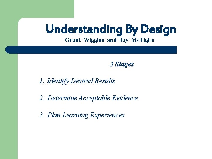 Understanding By Design Grant Wiggins and Jay Mc. Tighe 3 Stages 1. Identify Desired